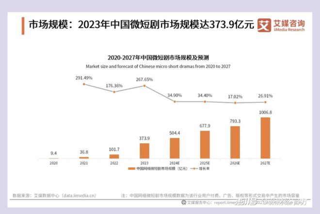 求尽头是能源算法优化、三维数据……头号玩家龙八国际网址专家：算力需(图2)