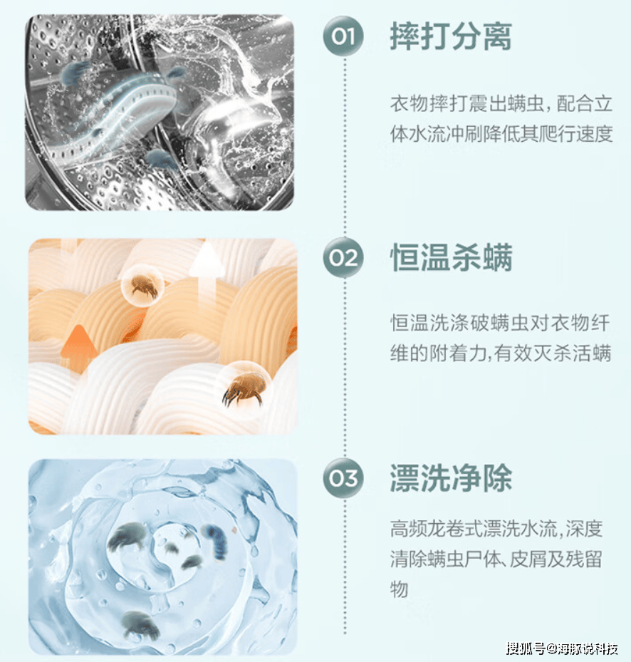 小天鹅10公斤洗衣机只卖1444元！龙8手机登录入口享国补一级能效除菌螨(图5)